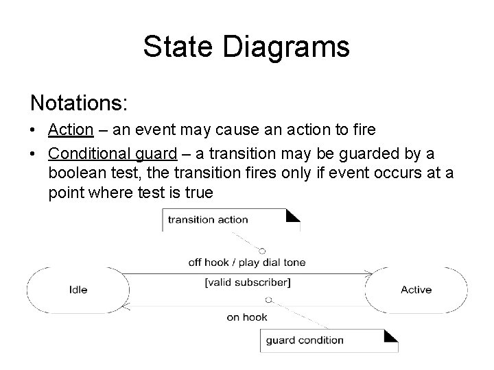 State Diagrams Notations: • Action – an event may cause an action to fire