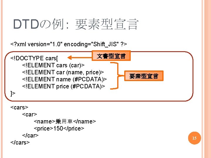 DTDの例： 要素型宣言 <? xml version="1. 0" encoding="Shift_JIS" ? > 文書型宣言 <!DOCTYPE cars[ <!ELEMENT cars