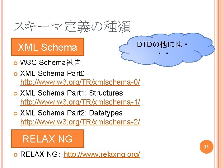 スキーマ定義の種類 XML Schema DTDの他には・ ・・ W 3 C Schema勧告 XML Schema Part 0 http: