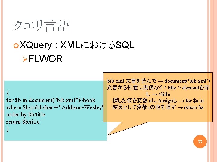 クエリ言語 XQuery : XMLにおけるSQL Ø FLWOR bib. xml 文書を読んで → document(‘bib. xml’) 文書から位置に関係なく <