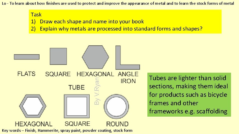 Lo - To learn about how finishes are used to protect and improve the