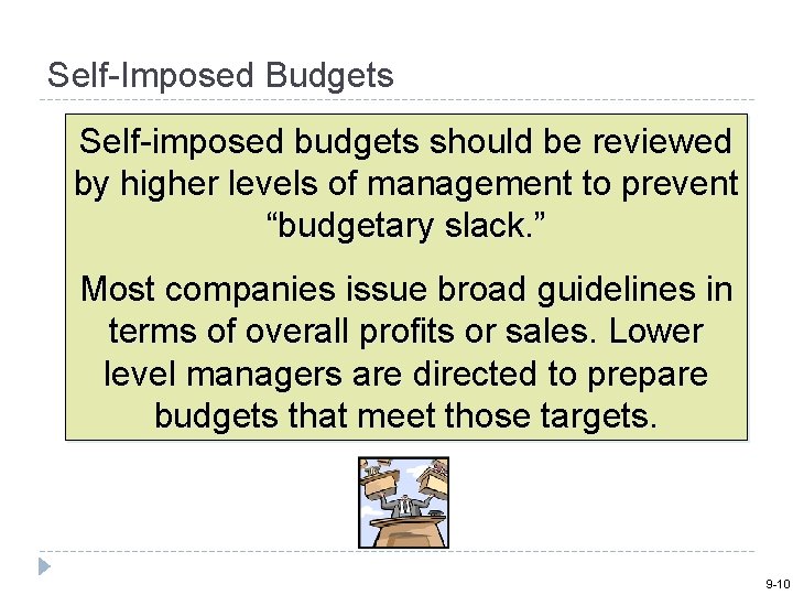 Self-Imposed Budgets Self-imposed budgets should be reviewed by higher levels of management to prevent