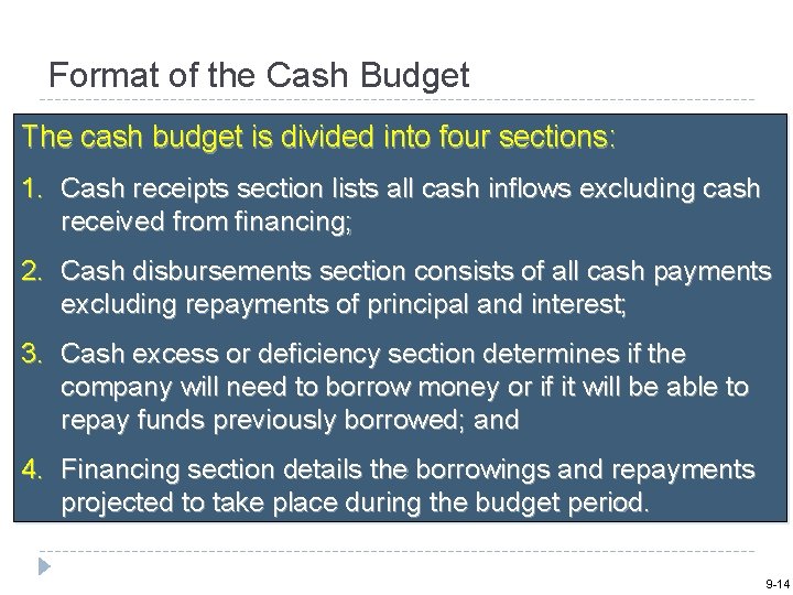 Format of the Cash Budget The cash budget is divided into four sections: 1.