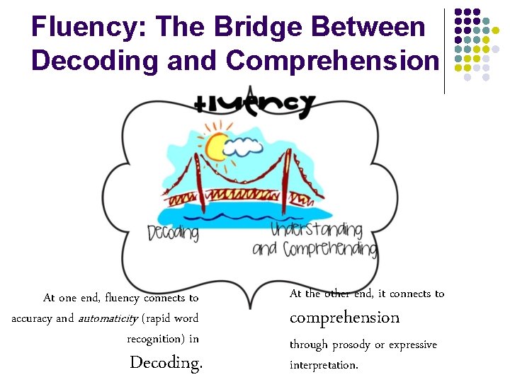 Fluency: The Bridge Between Decoding and Comprehension At one end, fluency connects to accuracy
