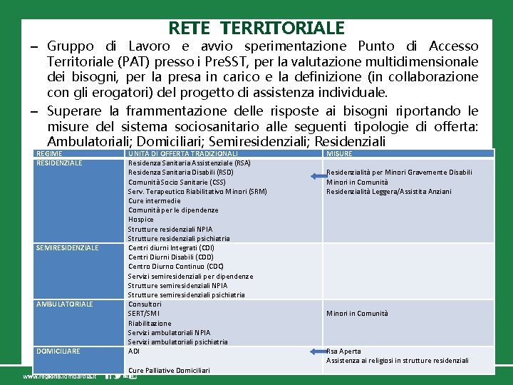 RETE TERRITORIALE – Gruppo di Lavoro e avvio sperimentazione Punto di Accesso Territoriale (PAT)