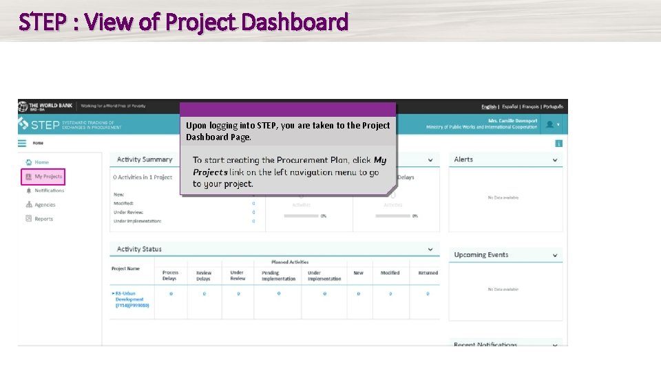 STEP : View of Project Dashboard Upon logging into STEP, you are taken to