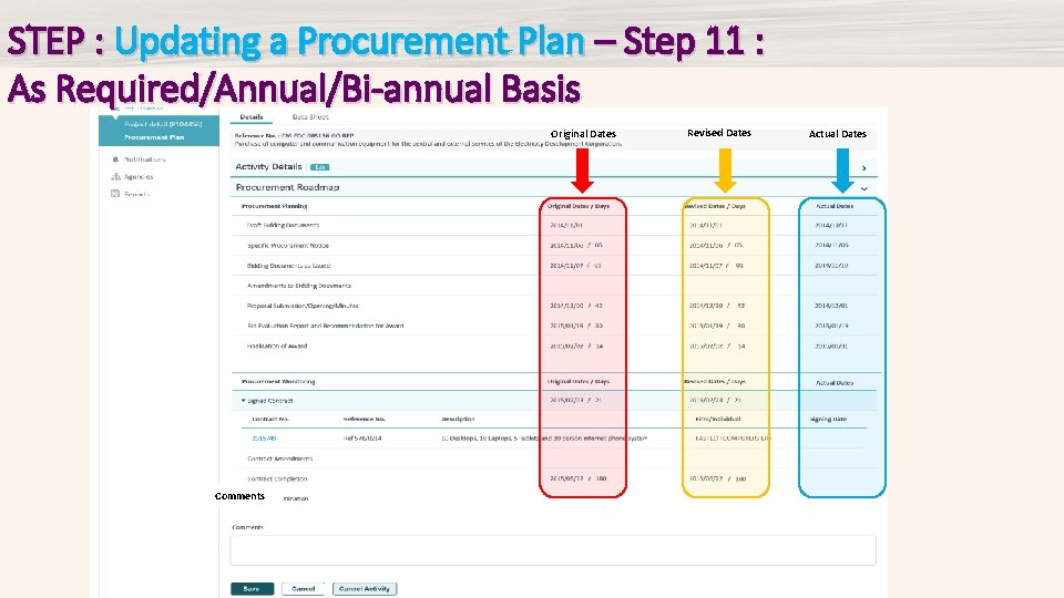 STEP : Updating a Procurement Plan – Step 11 : As Required/Annual/Bi-annual Basis Original