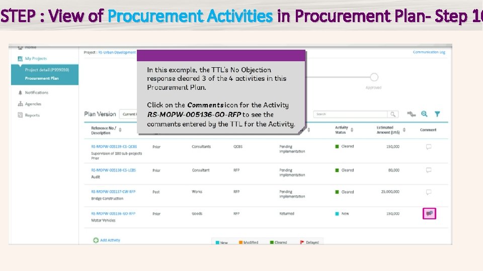 STEP : View of Procurement Activities in Procurement Plan- Step 10 