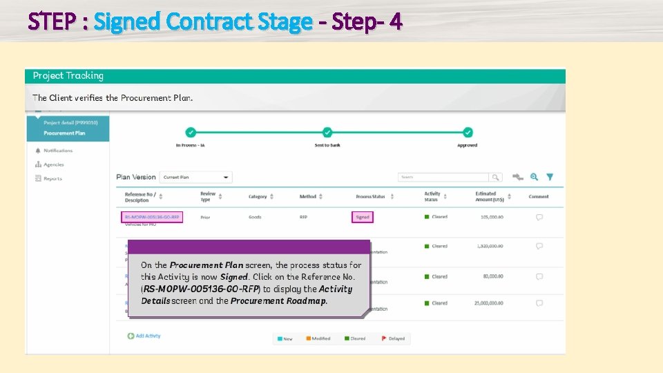 STEP : Signed Contract Stage - Step- 4 