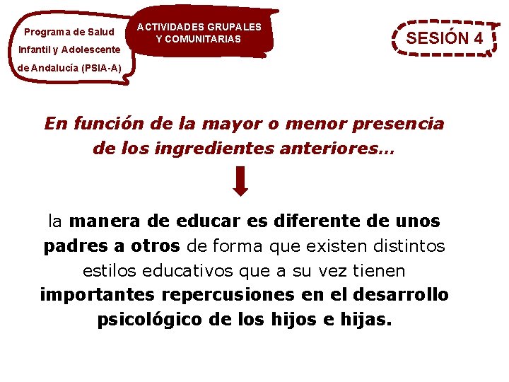 Programa de Salud Infantil y Adolescente ACTIVIDADES GRUPALES Y COMUNITARIAS SESIÓN 4 de Andalucía