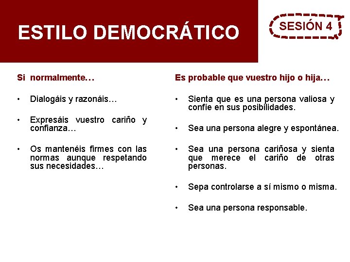 Programa de Salud ACTIVIDADES GRUPALES Y COMUNITARIAS ESTILO DEMOCRÁTICO Infantil y Adolescente SESIÓN 4