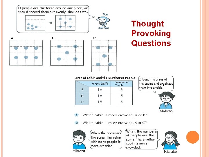 Thought Provoking Questions Thought Provoking Questions