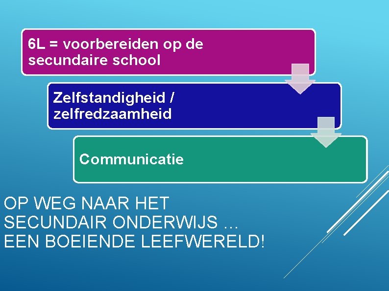 6 L = voorbereiden op de secundaire school Zelfstandigheid / zelfredzaamheid Communicatie OP WEG