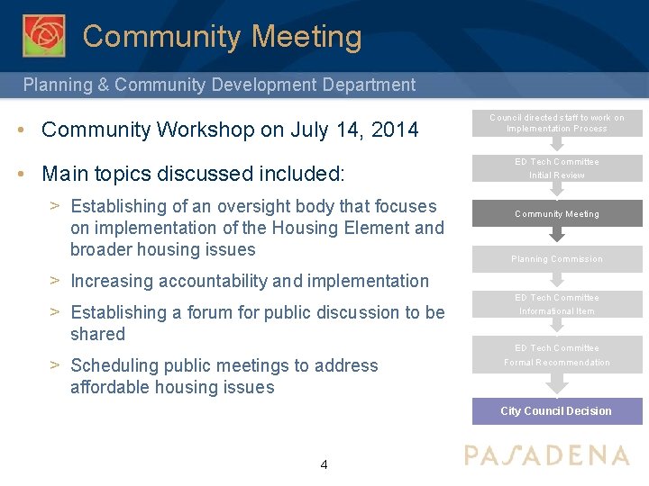 Community Meeting Planning & Community Development Department • Community Workshop on July 14, 2014