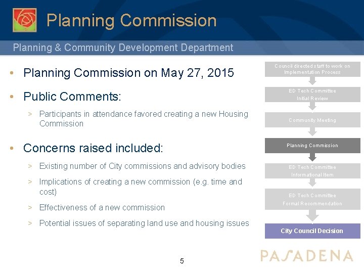 Planning Commission Planning & Community Development Department • Planning Commission on May 27, 2015