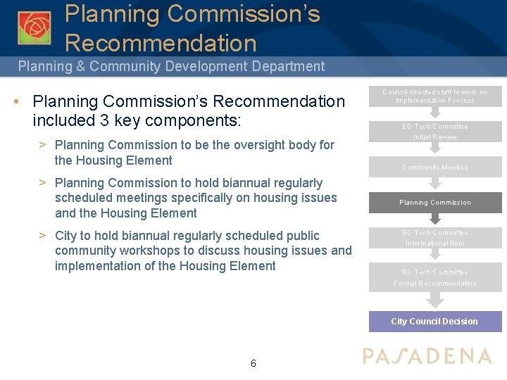 Planning Commission’s Recommendation Planning & Community Development Department • Planning Commission’s Recommendation included 3