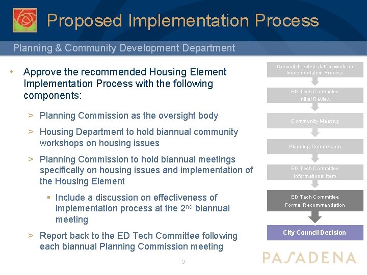 Proposed Implementation Process Planning & Community Development Department • Approve the recommended Housing Element