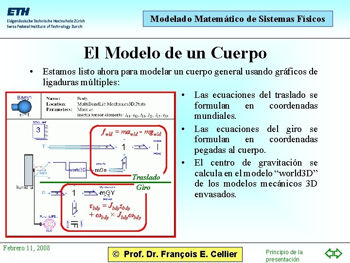 Modelado Matemático de Sistemas Físicos El Modelo de un Cuerpo • Estamos listo ahora Modelado Matemático de Sistemas Físicos El Modelo de un Cuerpo • Estamos listo ahora