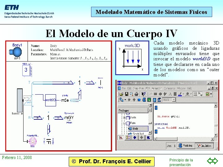 Modelado Matemático de Sistemas Físicos El Modelo de un Cuerpo IV • Febrero 11,