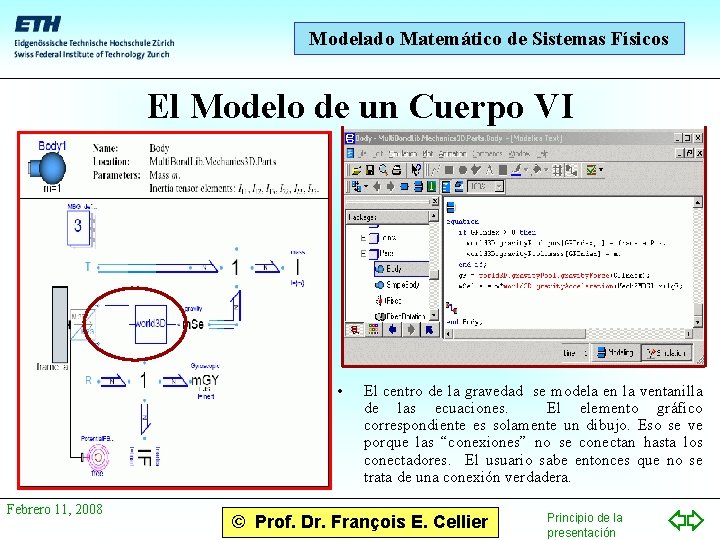 Modelado Matemático de Sistemas Físicos El Modelo de un Cuerpo VI • Febrero 11,