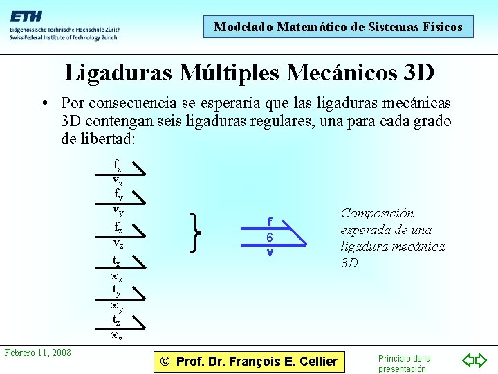 Modelado Matemático de Sistemas Físicos Ligaduras Múltiples Mecánicos 3 D • Por consecuencia se