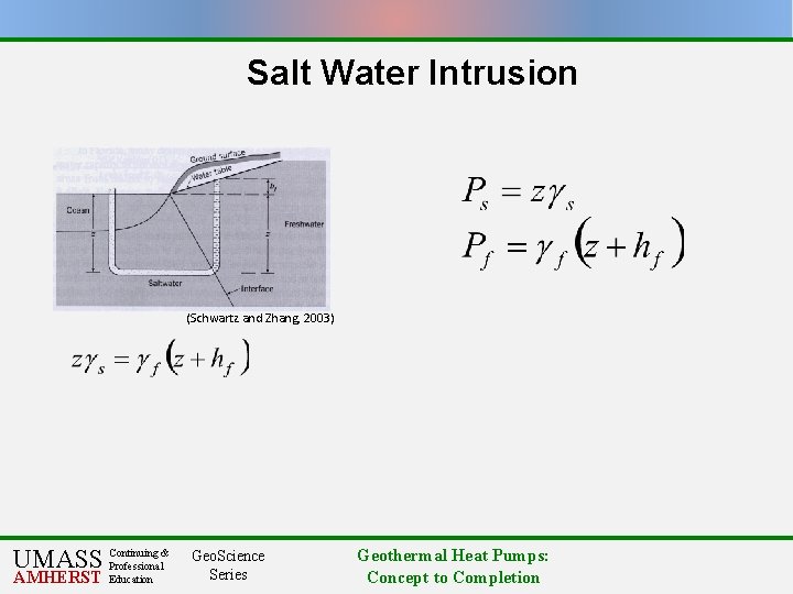 Salt Water Intrusion (Schwartz and Zhang, 2003) & UMASS Continuing Professional AMHERST Education Geo.