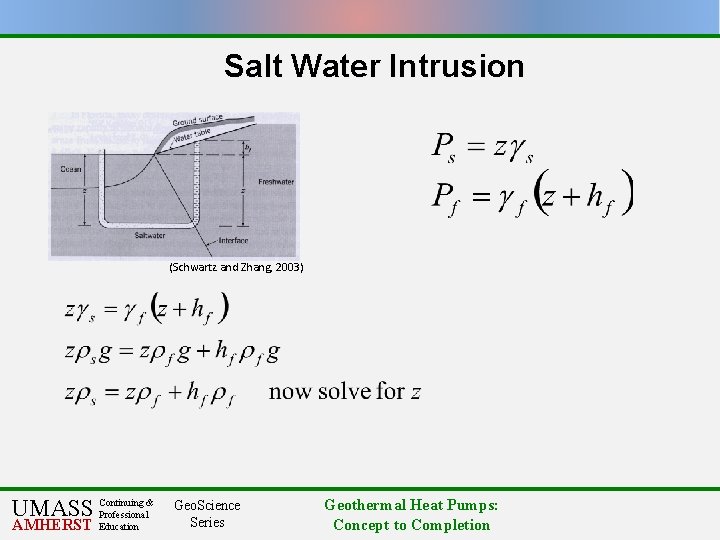 Salt Water Intrusion (Schwartz and Zhang, 2003) & UMASS Continuing Professional AMHERST Education Geo.