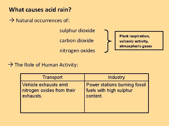 What causes acid rain? Natural occurrences of: sulphur dioxide carbon dioxide nitrogen oxides Plant