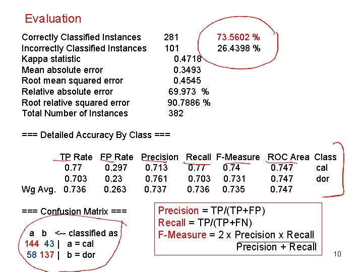 Evaluation Correctly Classified Instances Incorrectly Classified Instances Kappa statistic Mean absolute error Root mean Evaluation Correctly Classified Instances Incorrectly Classified Instances Kappa statistic Mean absolute error Root mean