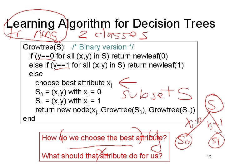 Learning Algorithm for Decision Trees Growtree(S) /* Binary version */ if (y==0 for all Learning Algorithm for Decision Trees Growtree(S) /* Binary version */ if (y==0 for all
