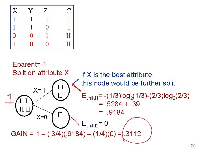 X 1 1 0 1 Y 1 1 0 0 Z 1 0 C X 1 1 0 1 Y 1 1 0 0 Z 1 0 C