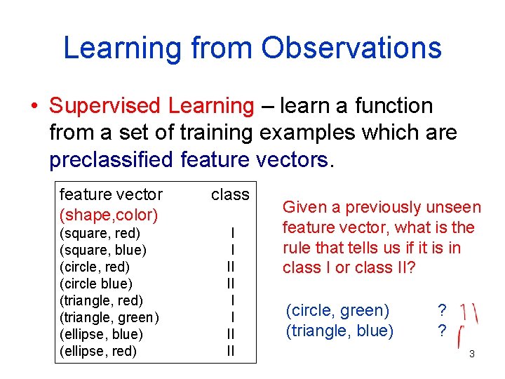 Learning from Observations • Supervised Learning – learn a function from a set of Learning from Observations • Supervised Learning – learn a function from a set of