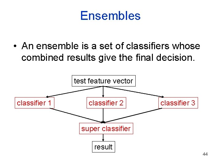 Ensembles • An ensemble is a set of classifiers whose combined results give the Ensembles • An ensemble is a set of classifiers whose combined results give the