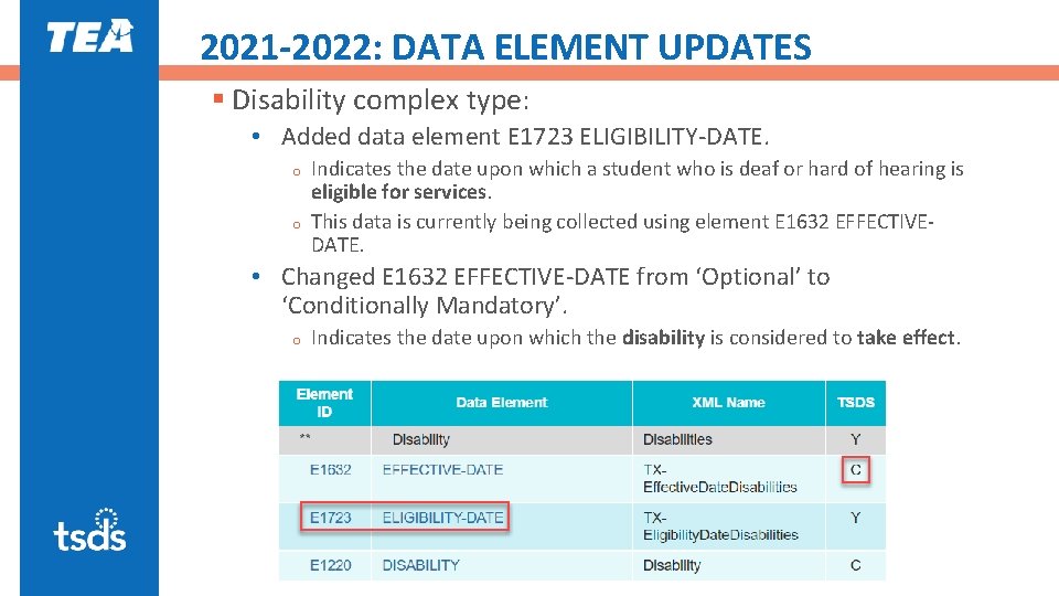 2021 -2022: DATA ELEMENT UPDATES § Disability complex type: • Added data element E