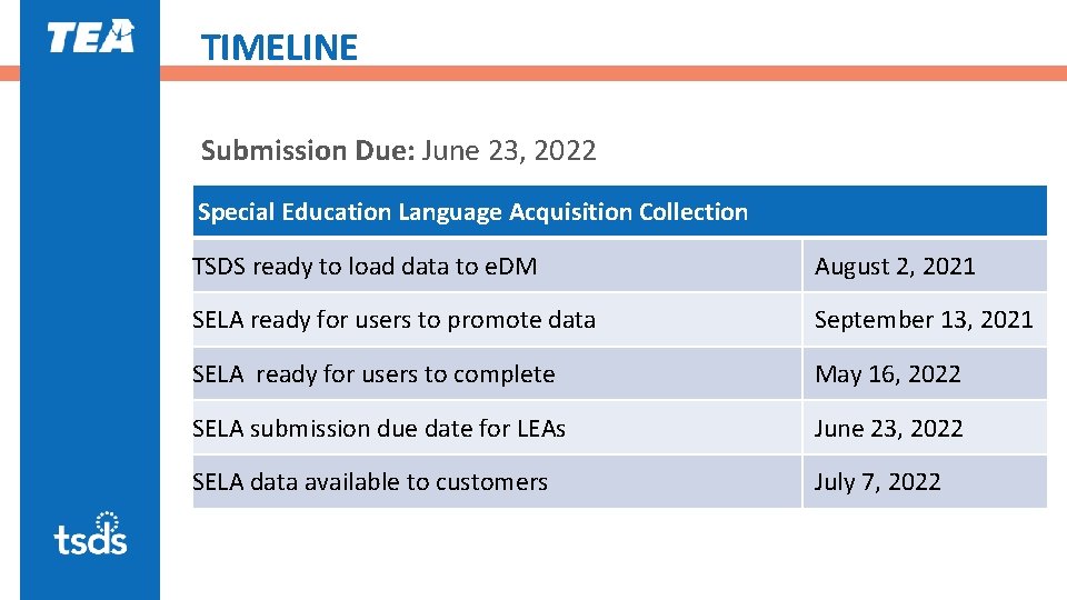 TIMELINE Submission Due: June 23, 2022 Special Education Language Acquisition Collection TSDS ready to