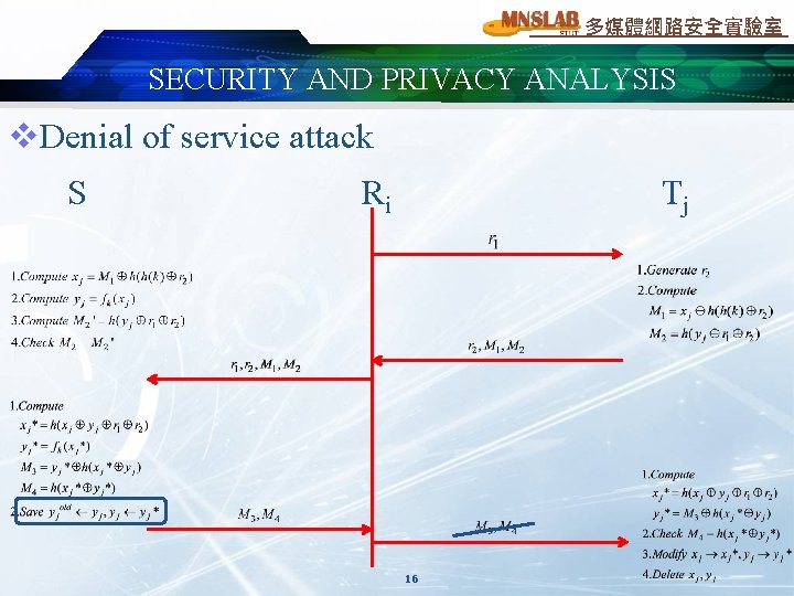 多媒體網路安全實驗室 SECURITY AND PRIVACY ANALYSIS v. Denial of service attack S Ri Tj 16