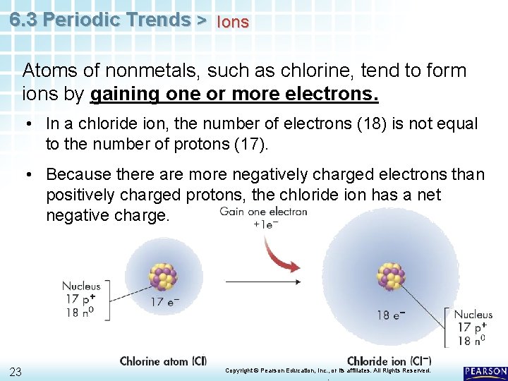 6. 3 Periodic Trends > Ions Atoms of nonmetals, such as chlorine, tend to