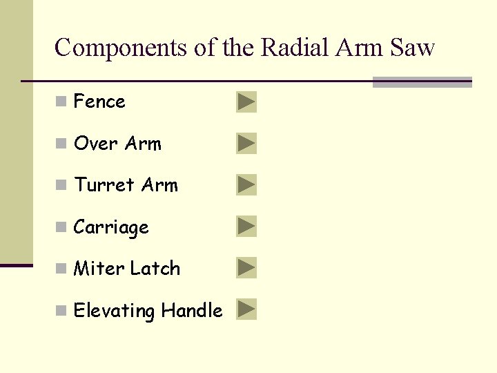 Components of the Radial Arm Saw n Fence n Over Arm n Turret Arm