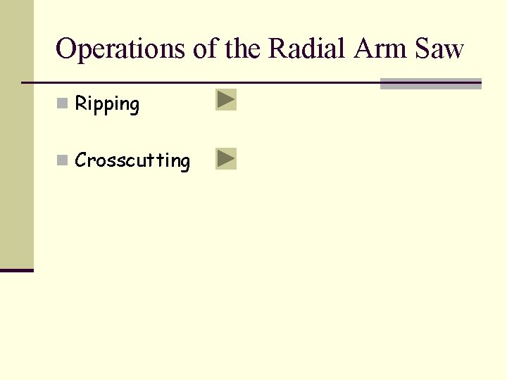 Operations of the Radial Arm Saw n Ripping n Crosscutting 