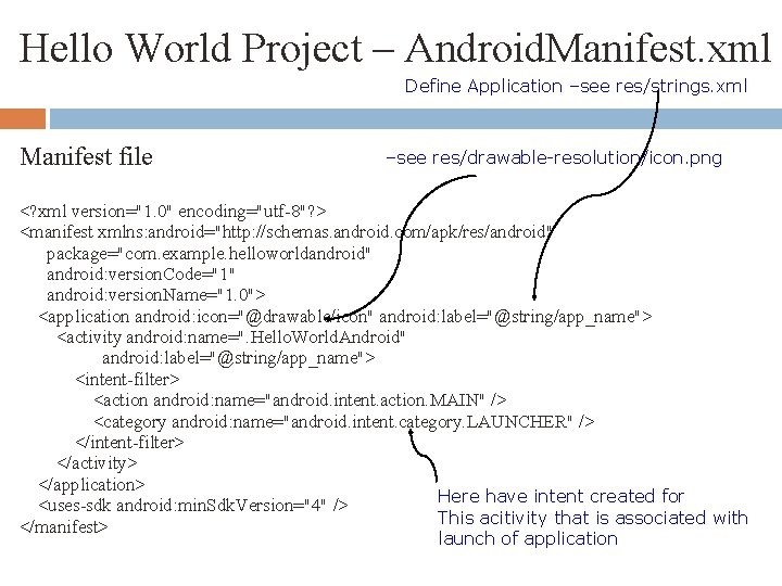 Hello World Project – Android. Manifest. xml Define Application –see res/strings. xml Manifest file