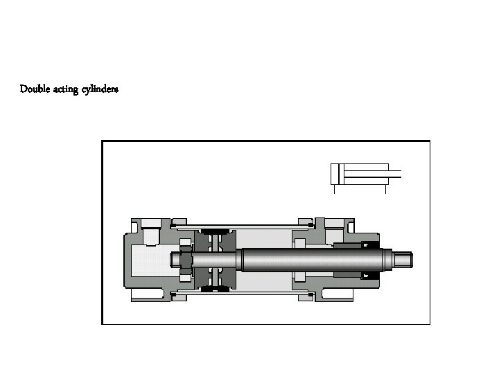 Double acting cylinders 