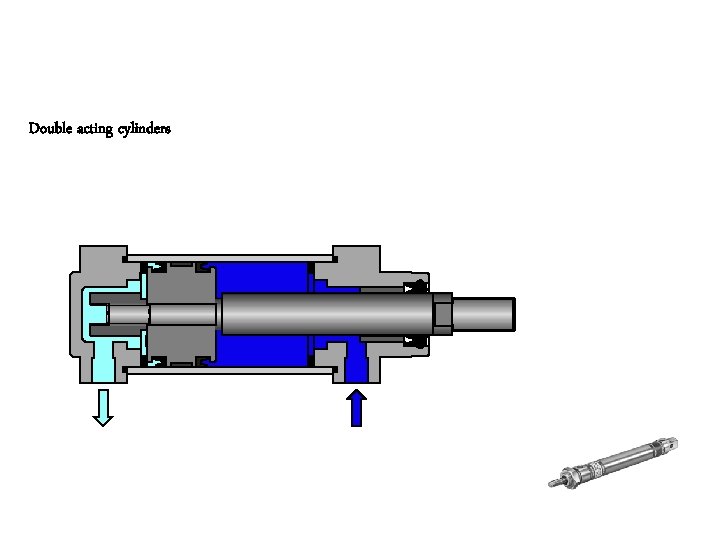Double acting cylinders 