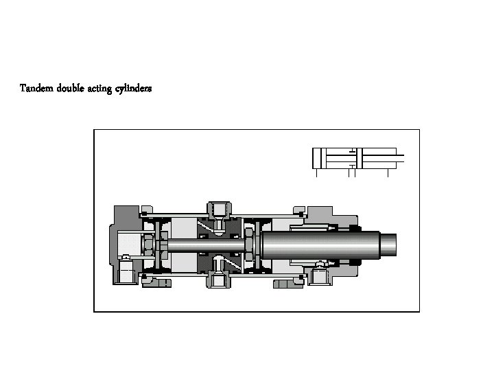 Tandem double acting cylinders 