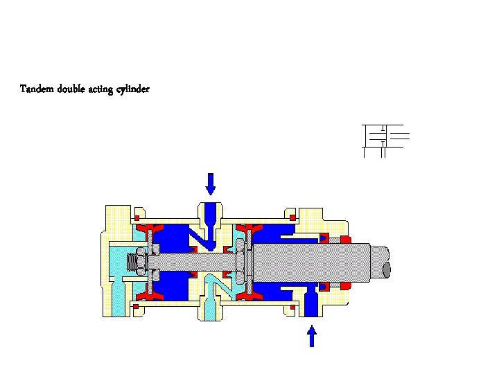 Tandem double acting cylinder 