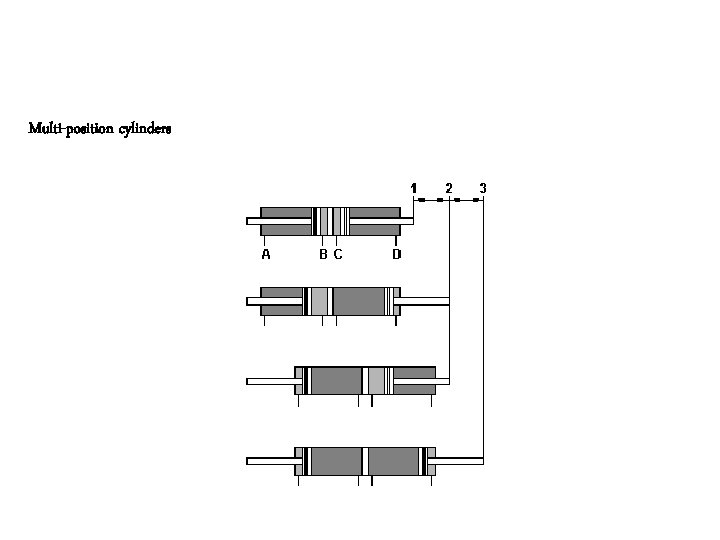 Multi-position cylinders 