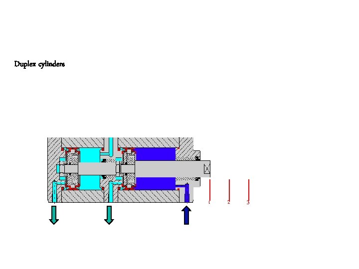 Duplex cylinders 1 2 3 