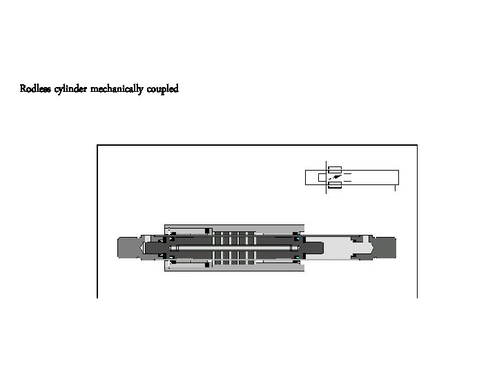 Rodless cylinder mechanically coupled 