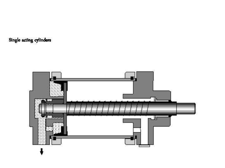 Single acting cylinders 