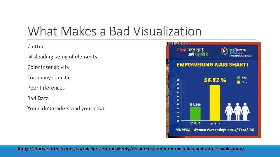 What Makes a Bad Visualization Clutter Misleading sizing of elements Color insensitivity Too many