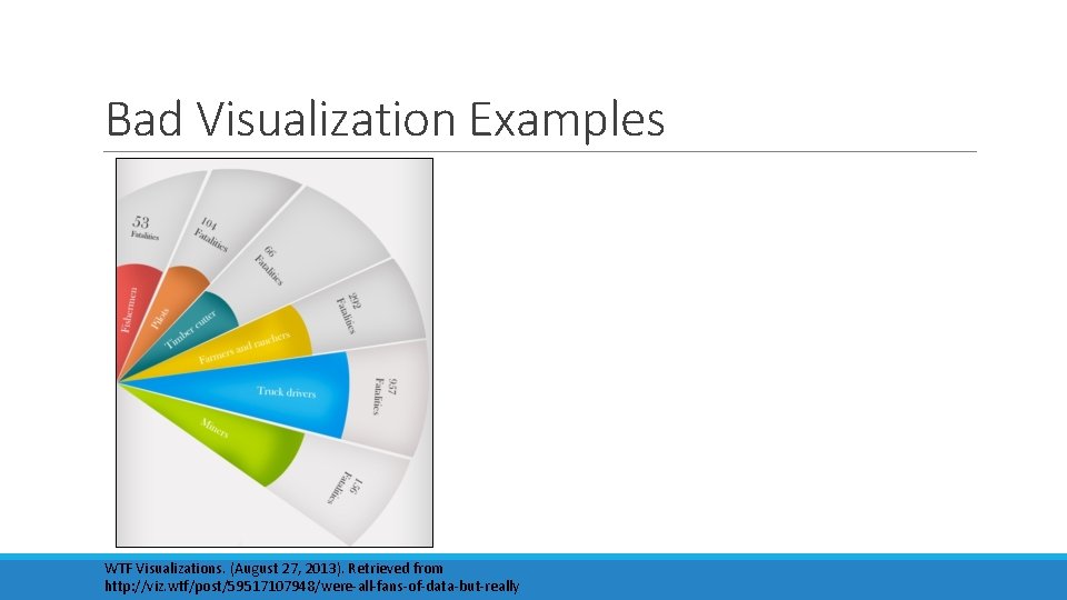 Bad Visualization Examples WTF Visualizations. (August 27, 2013). Retrieved from http: //viz. wtf/post/59517107948/were-all-fans-of-data-but-really 